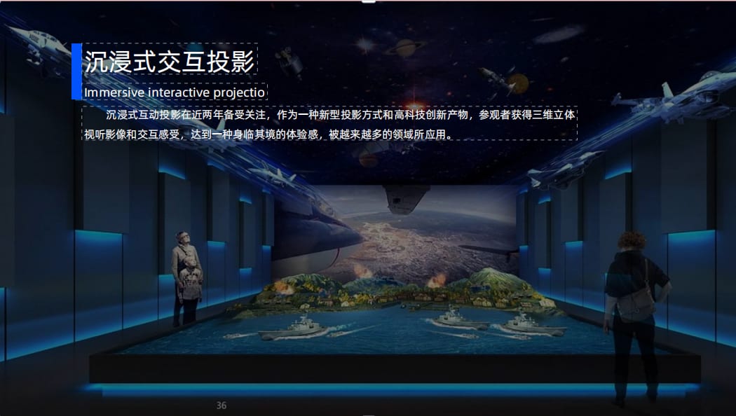 沉浸式交互投影
